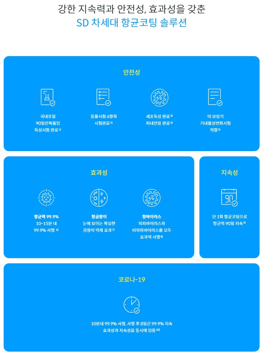 키즈아머인천 이미지