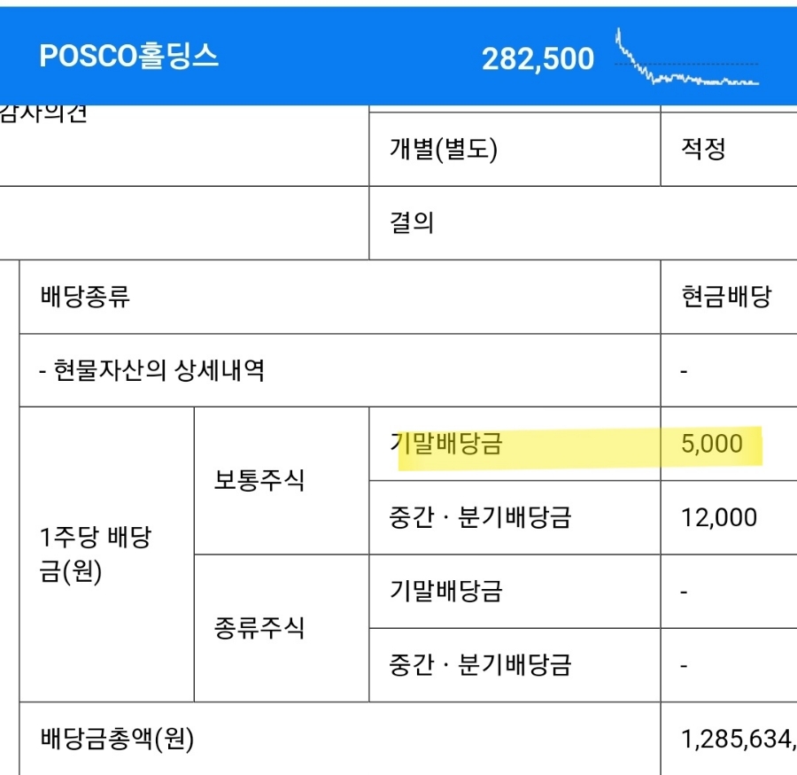 티씨씨이엔지 이미지