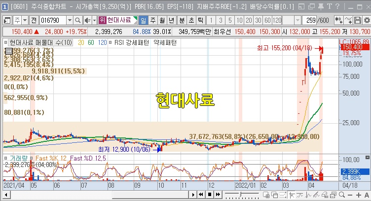 (주)우성식품산업 이미지