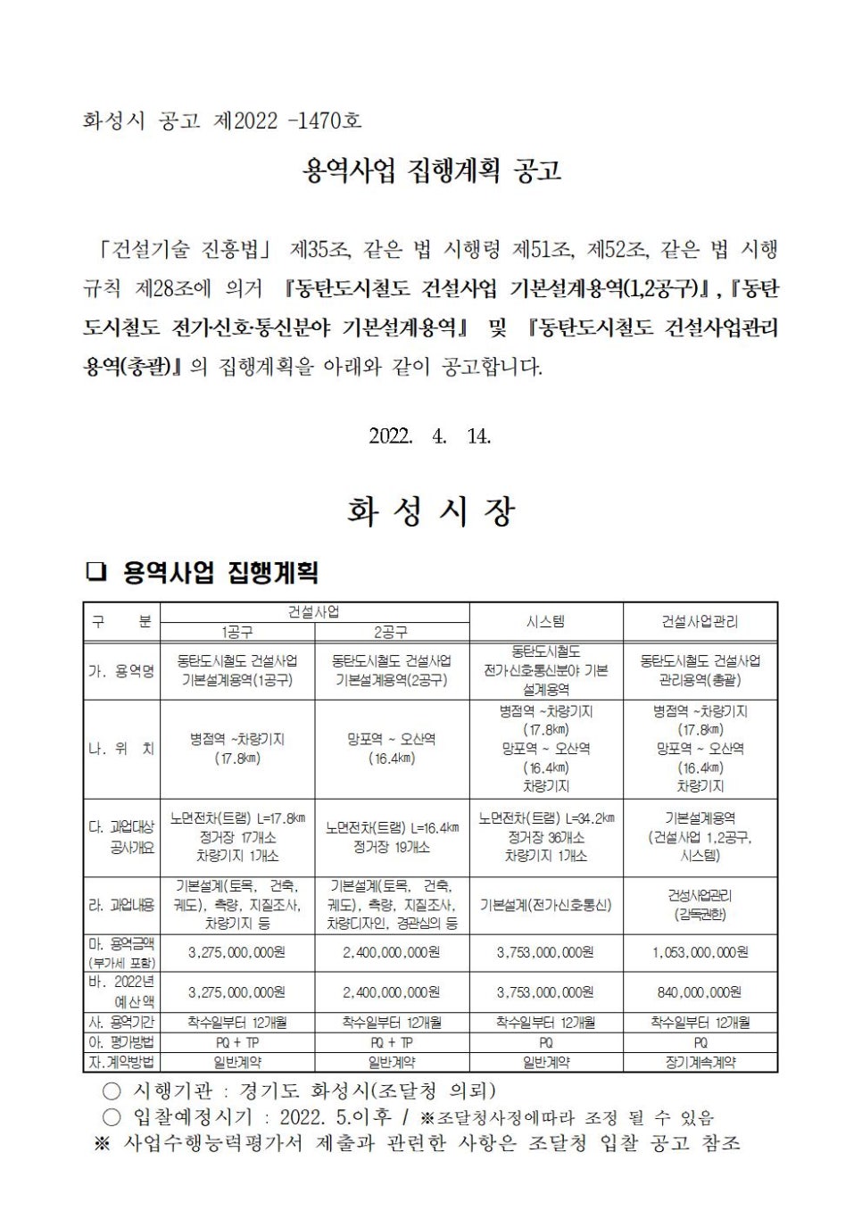화성토목측량설계 이미지
