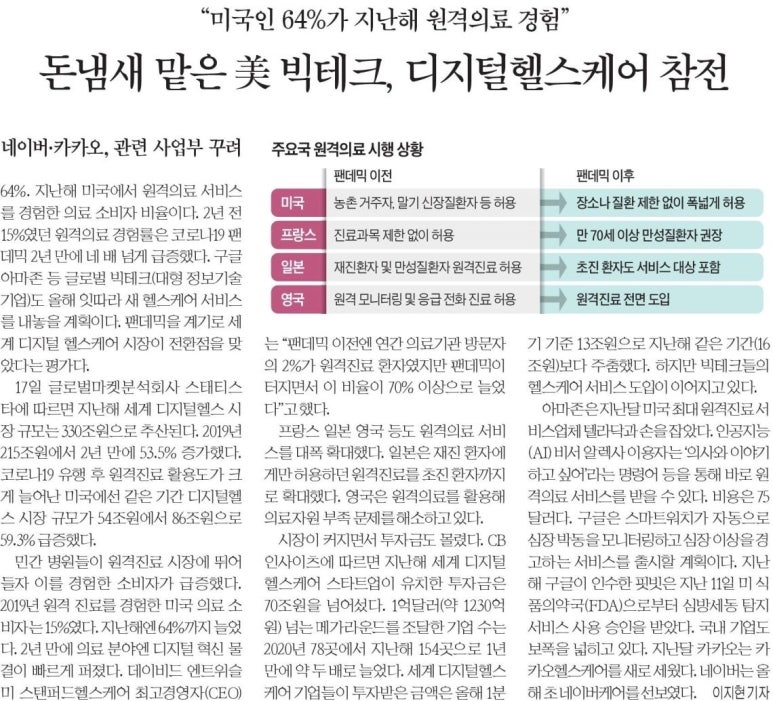 테크블루오션 이미지