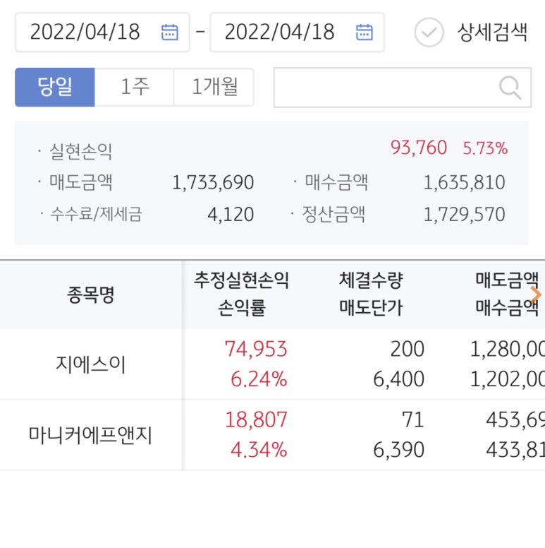 에프엔지 이미지