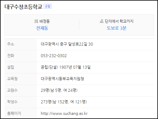 대구수창초등학교 이미지