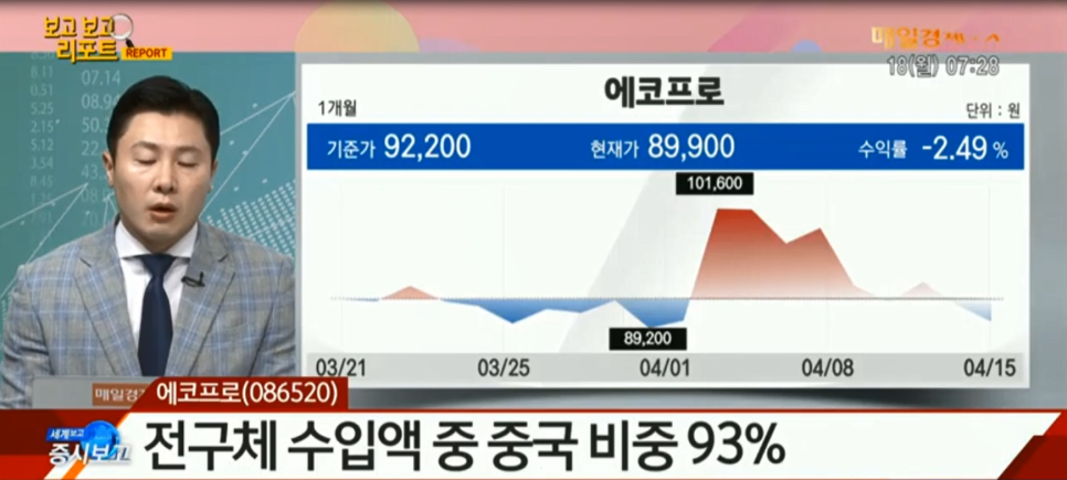 (주)에코프로이노베이션 이미지