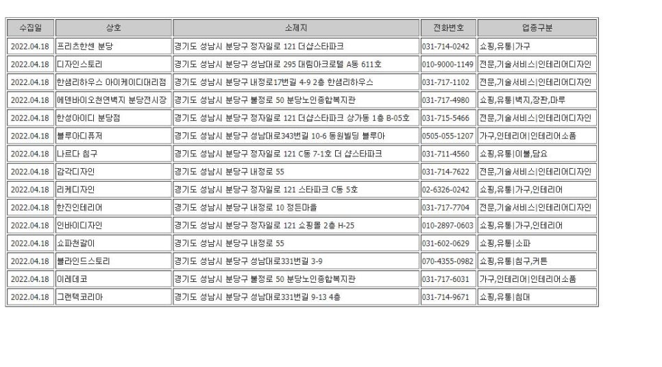 잘란분당카페 이미지