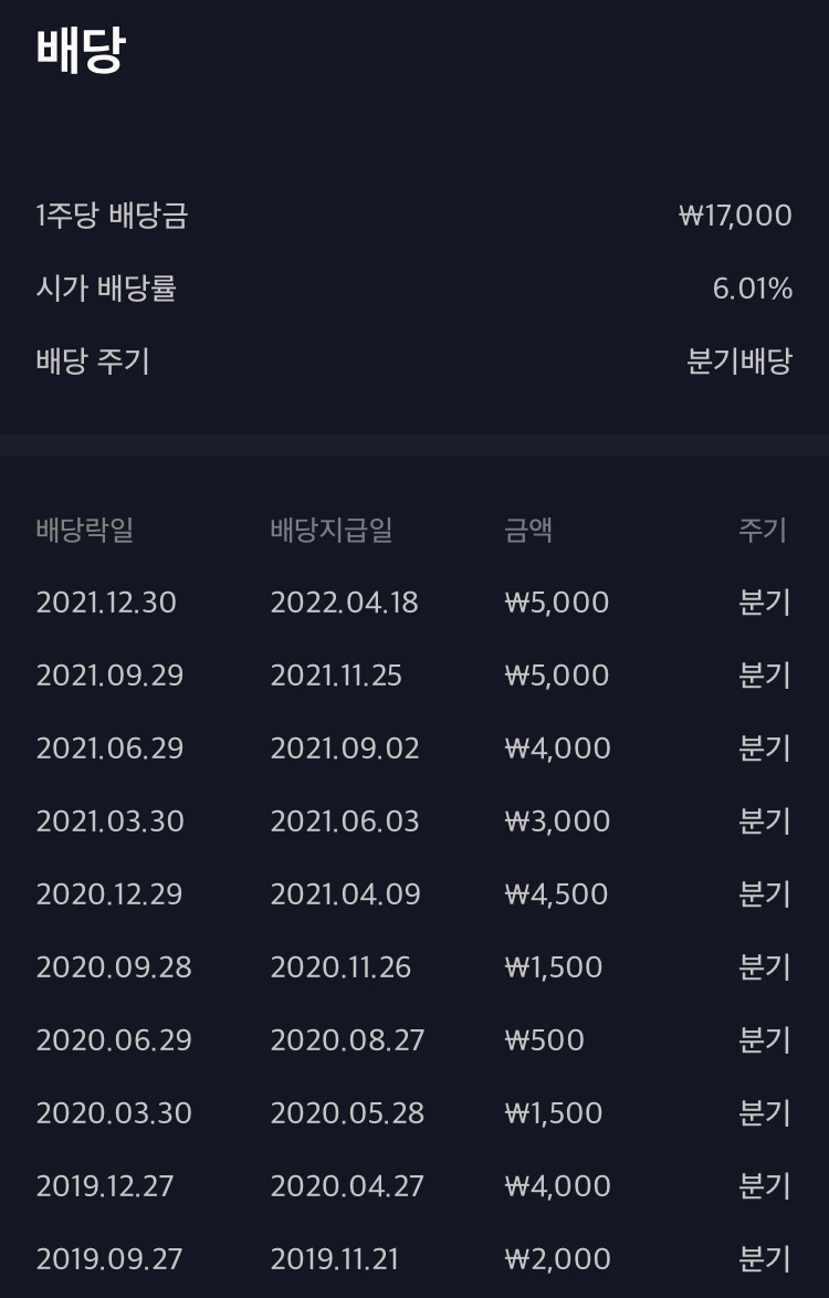 인컴애드 이미지