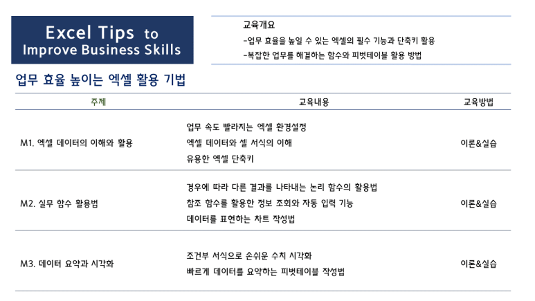 한국폴리텍대학인재원 이미지