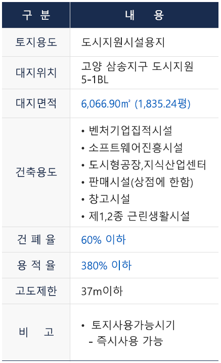 에이스디앤씨 이미지