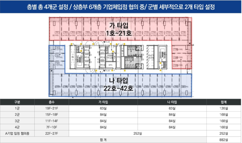 프리미엄비즈 이미지