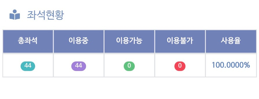 셀독풍암점 이미지