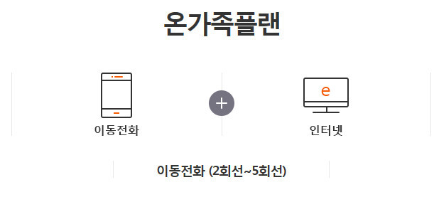 온가족 이미지