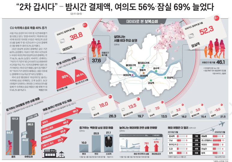 상봉개발 이미지