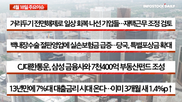 (주)두산케미칼 이미지