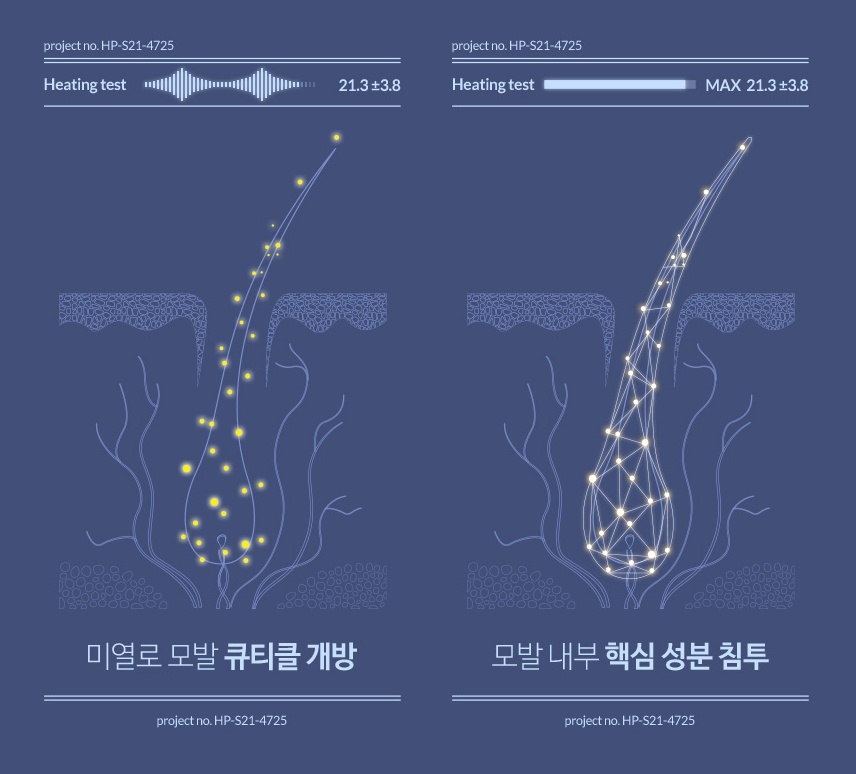 홈케어플러스 이미지