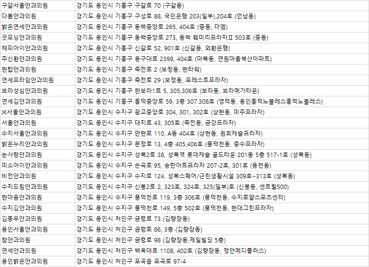 연세메디플러스의원 이미지