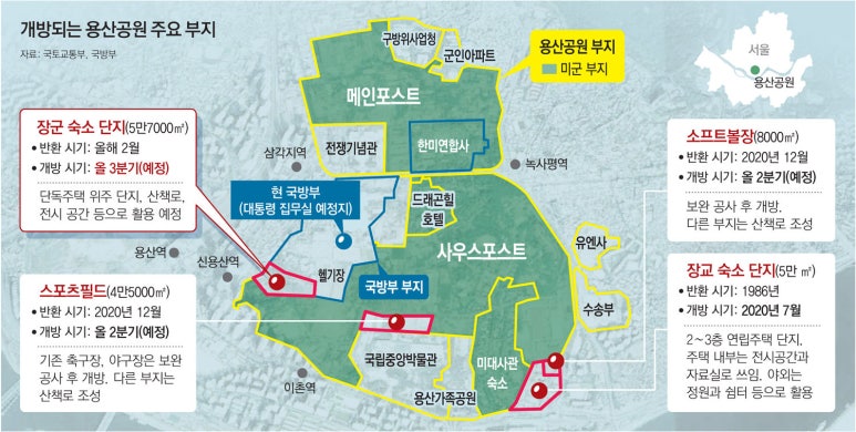 스카이핌 이미지