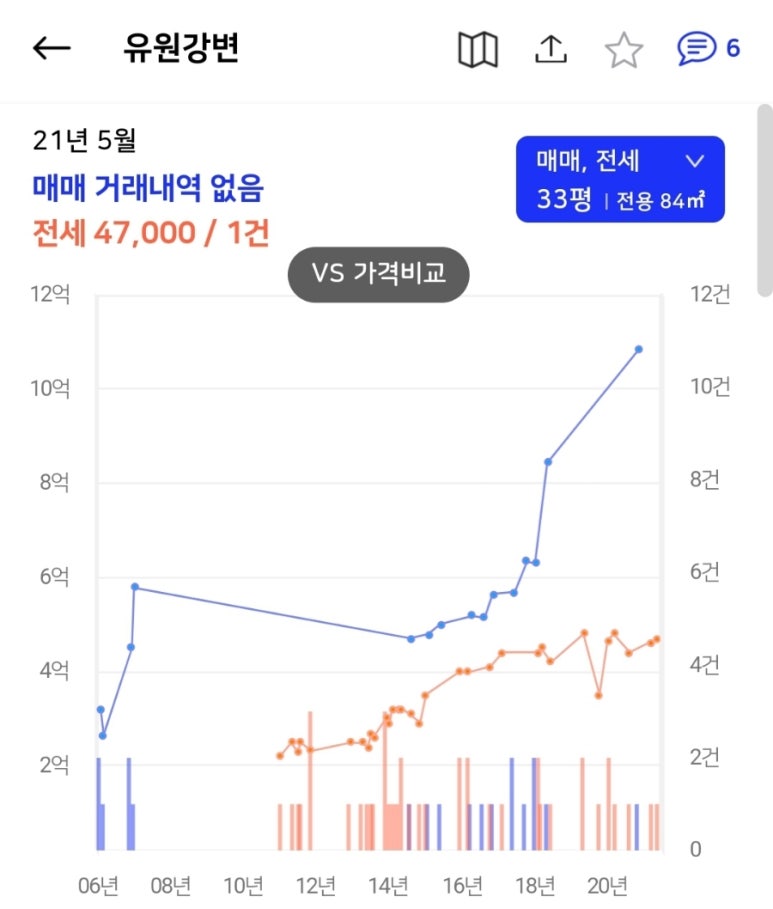 강변파크 이미지