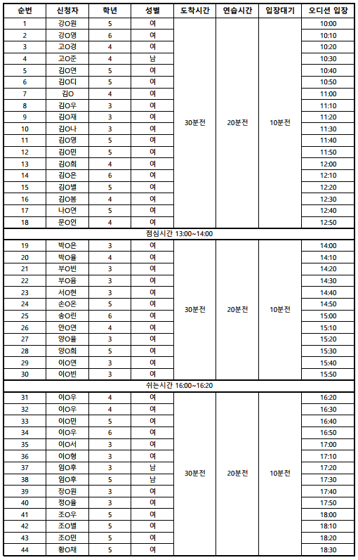 카페백서향 이미지
