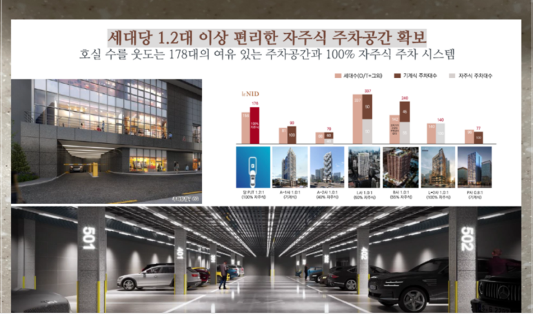 니드랩 이미지
