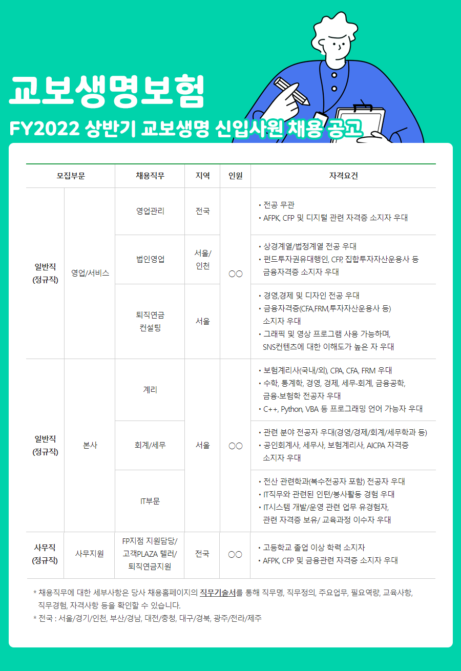 교보생명보험(주) 이미지