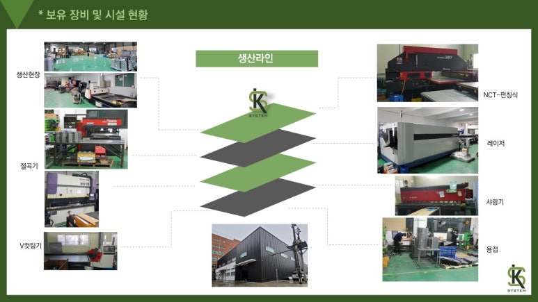 (주)서광시스템 이미지