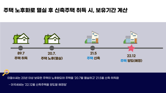 세무회계윤 이미지