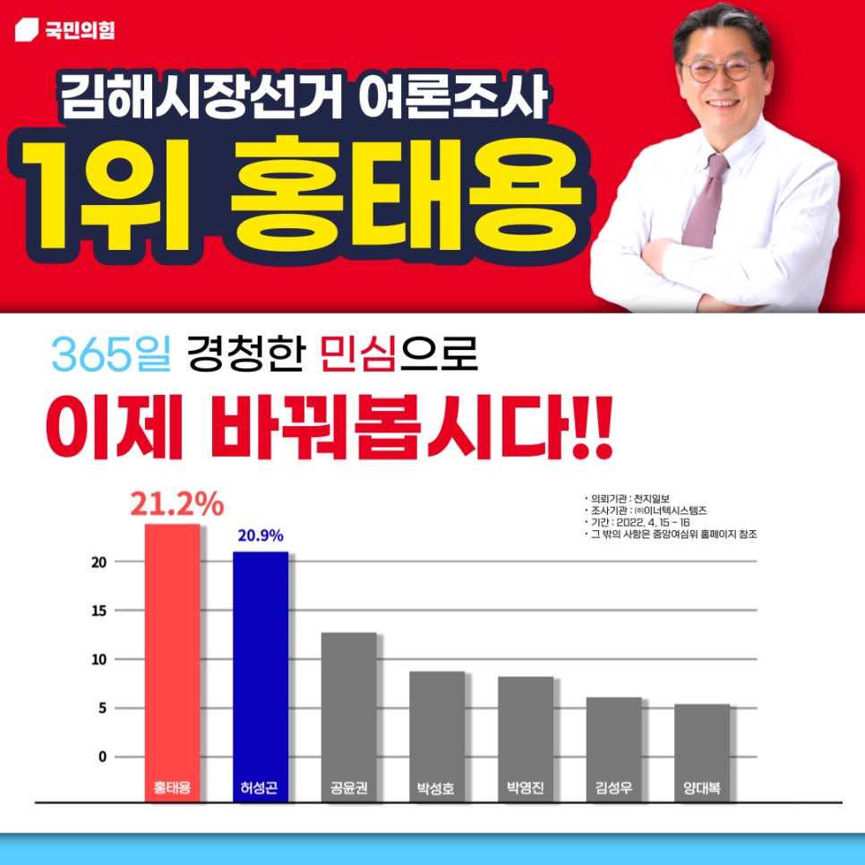 홍*태 이미지