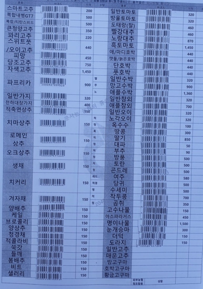 와부농업협동조합하나로마트 이미지