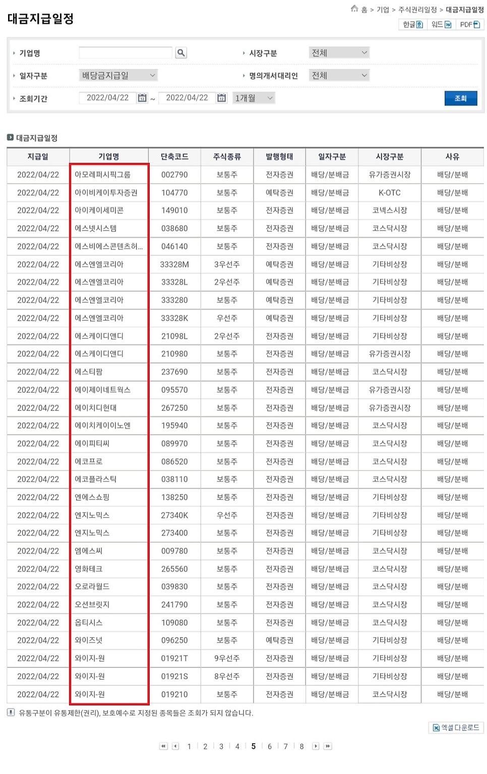 디앤디엔지 이미지