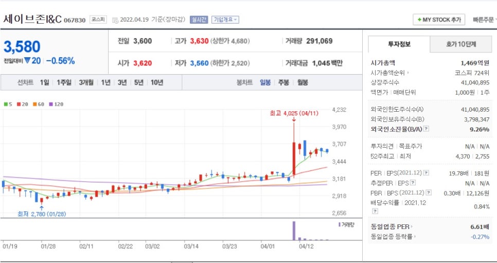(주)한신식품 이미지