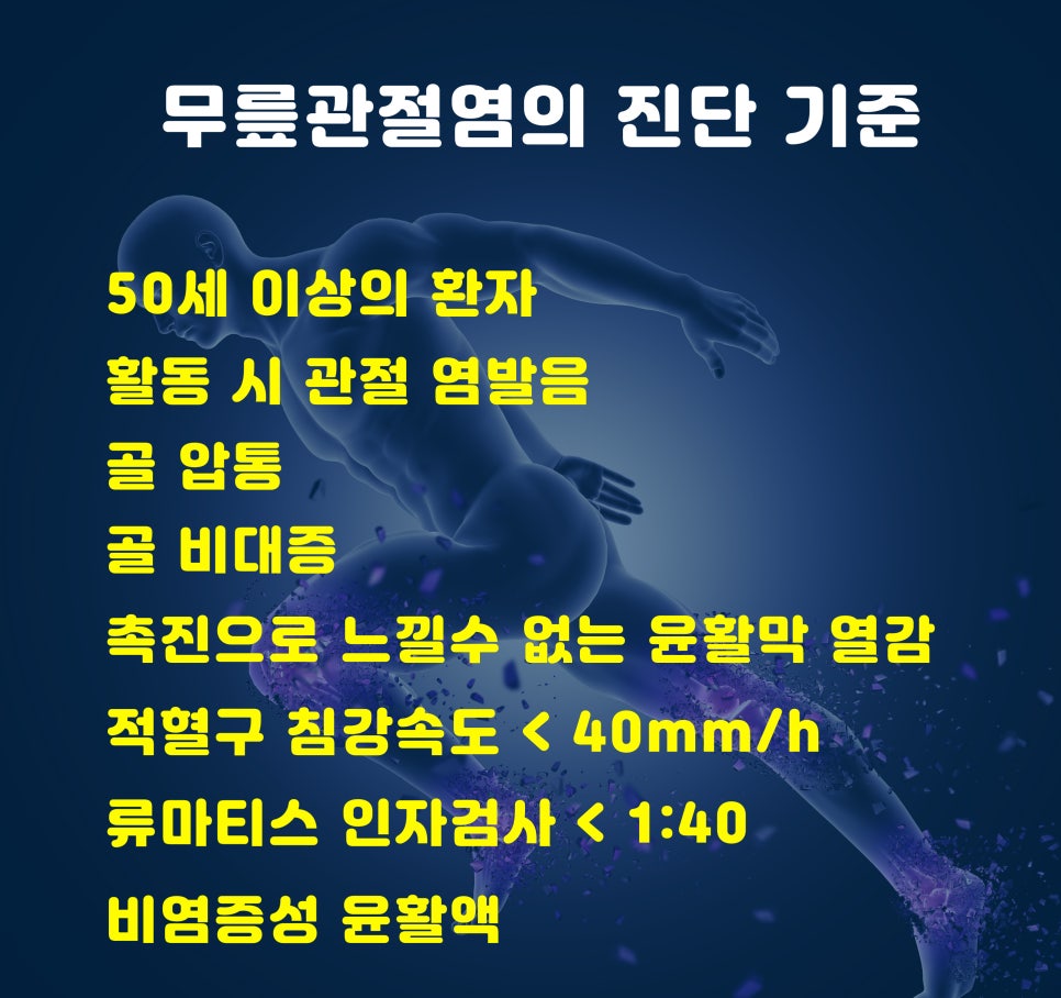 서울튼튼신경외과의원 이미지