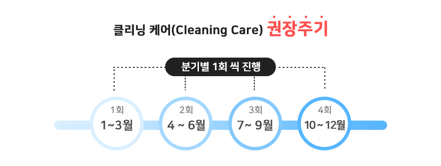 대상(주)기흥공장 이미지