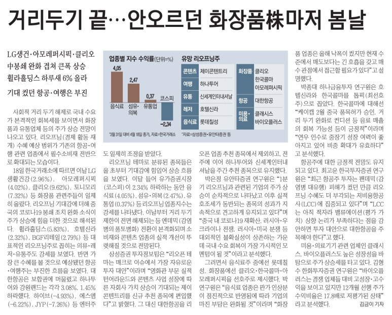 중앙화장품 이미지