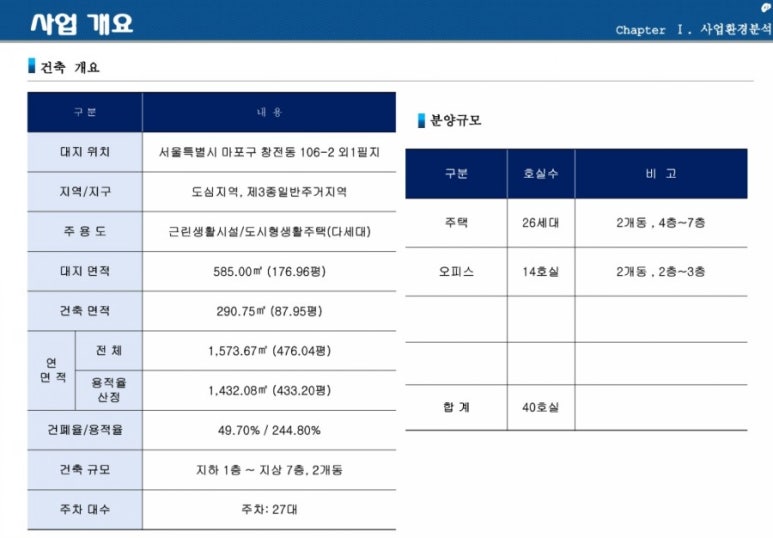 웰하임 이미지