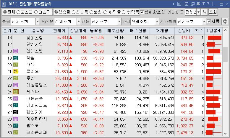 팜스코건설(주) 이미지
