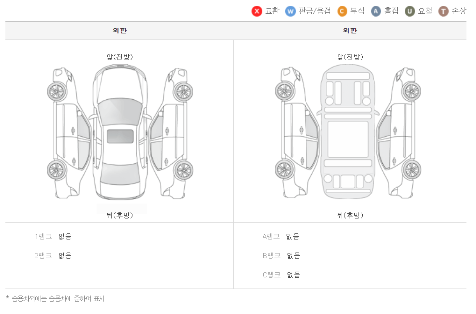 케이-모터스 이미지