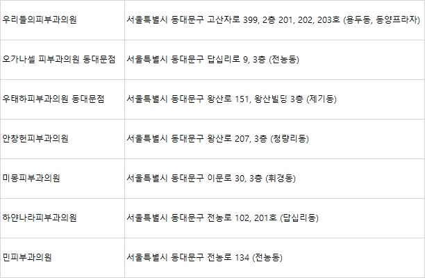 안창헌피부과의원 이미지