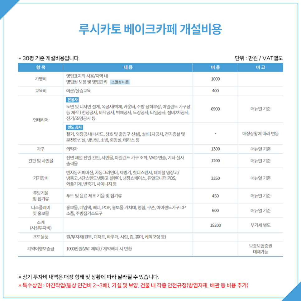 루시카토 이미지