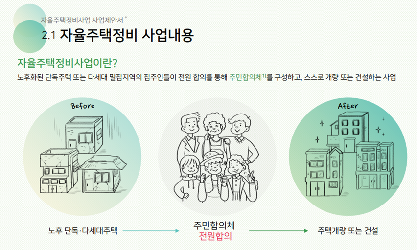 서진정비 이미지