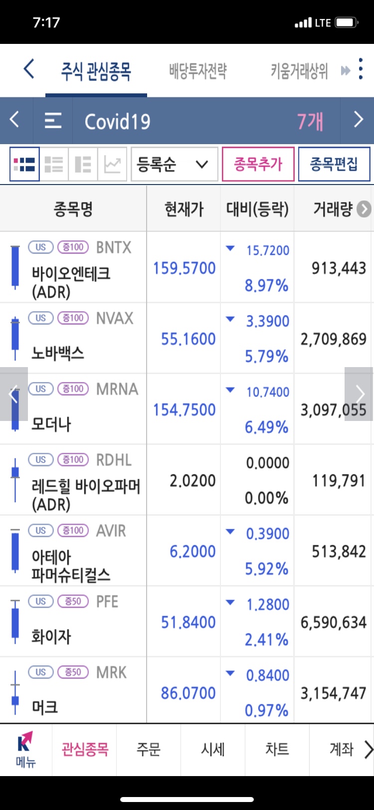 유가향 이미지
