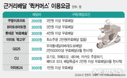 이커머스시 이미지