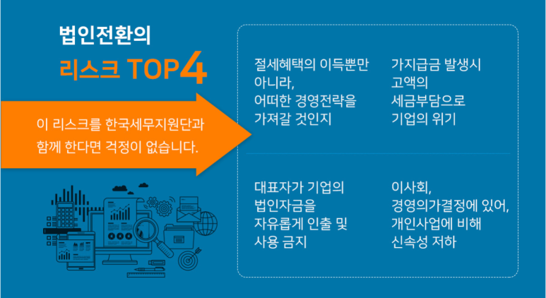 세무법인미래 이미지