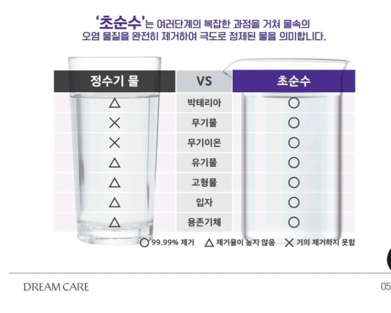 동탄서울안과 이미지