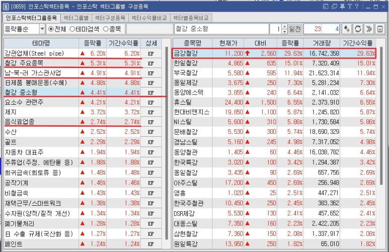 경인철강 이미지