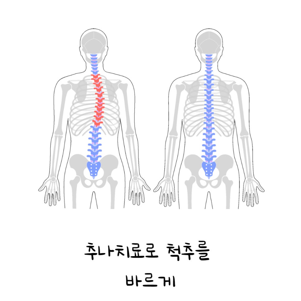 미그루한의원 이미지