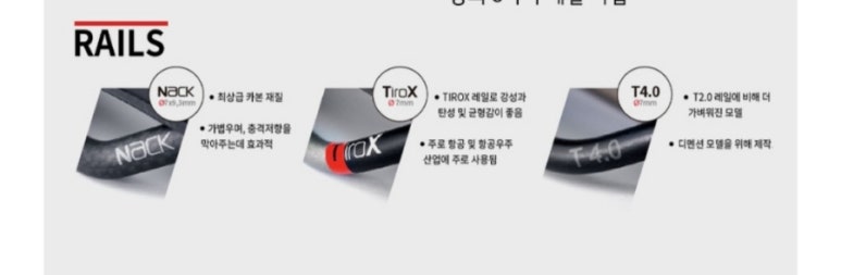 티록스 이미지