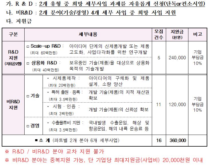 영천개발(주) 이미지