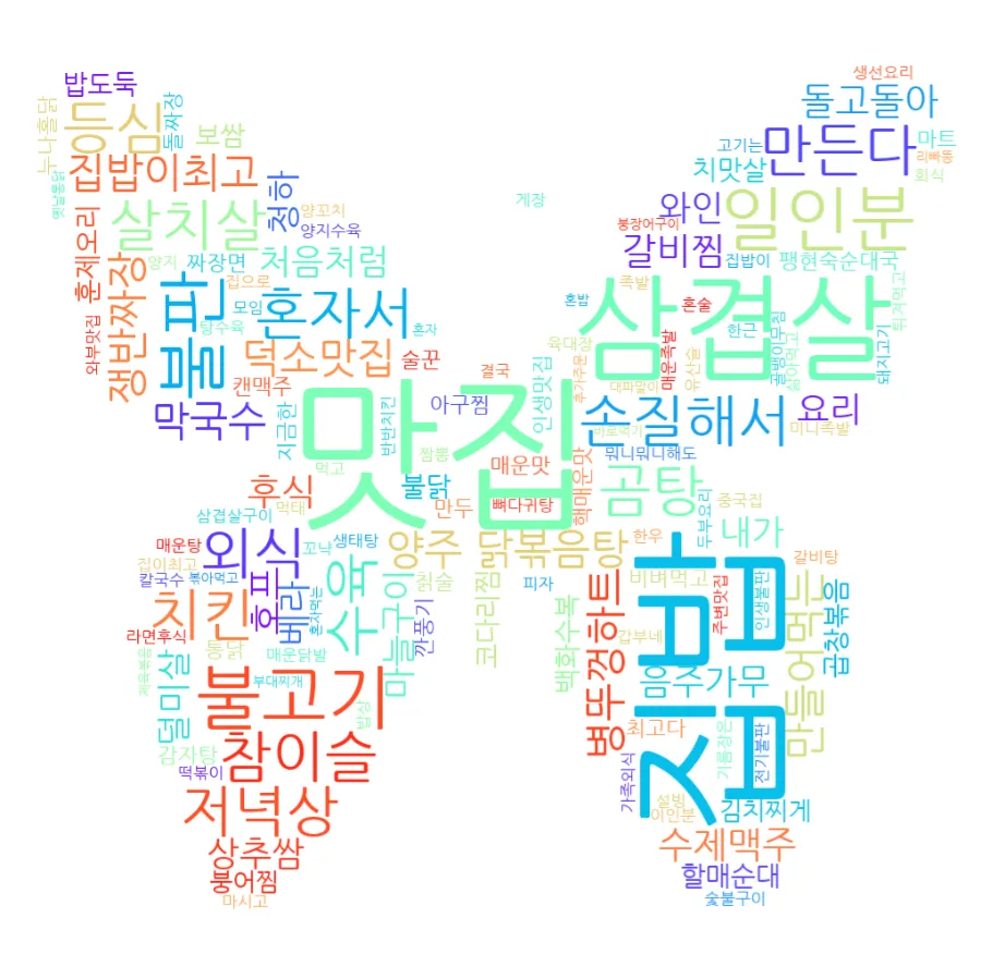 펀비어킹(fun beerking) 이미지