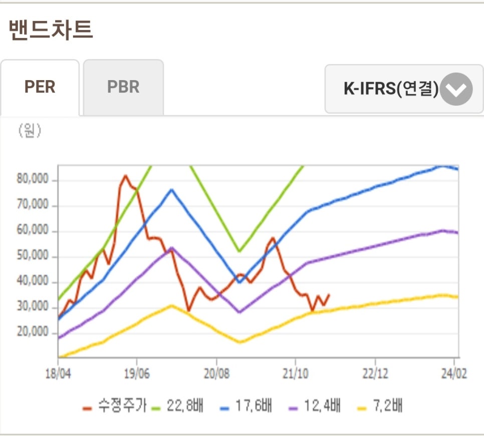 휠라부여 이미지