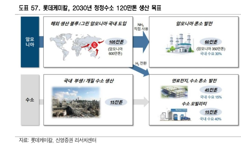신영엔지니어링주 이미지